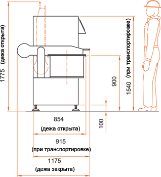 Easy Mixtral dimentions